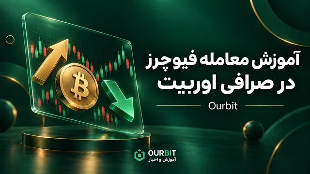 آموزش معامله فیوچرز در صرافی اوربیت